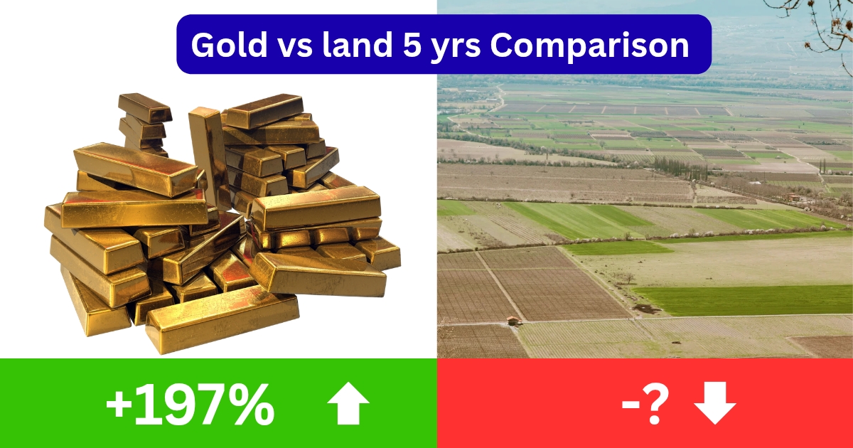 Gold vs plot investment 5 years ago