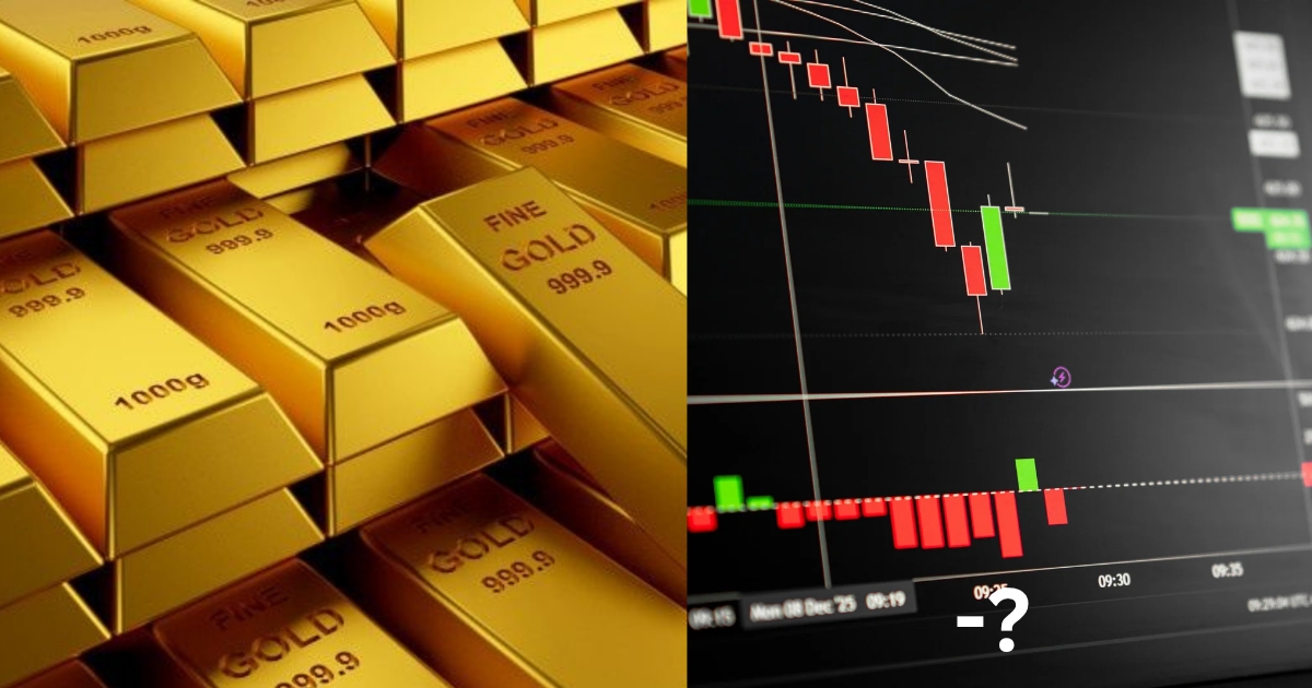 Today Gold rate in hyderabad