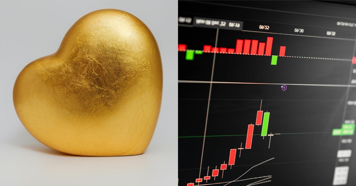 What is gold etf can we claim real gold