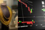 Today Gold price drops ₹322 compared to yesterday.